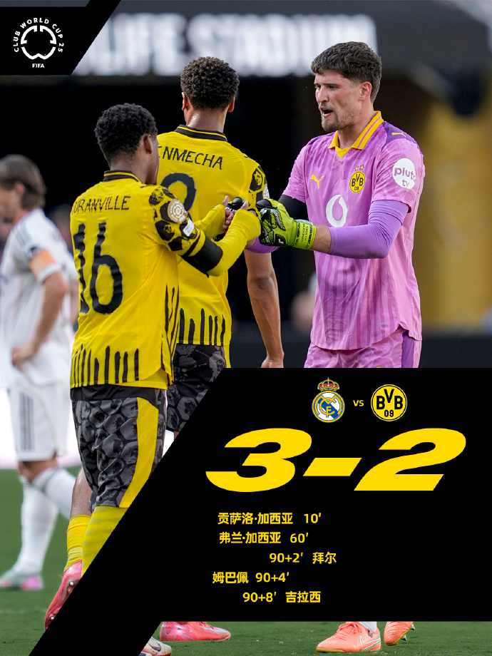 曼城对富勒姆回放 曼城对富勒姆回放